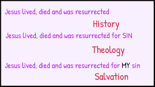 History, Theology, Salvation training video link